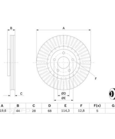Bosch Disc Brake Rotor – Single, BD1517